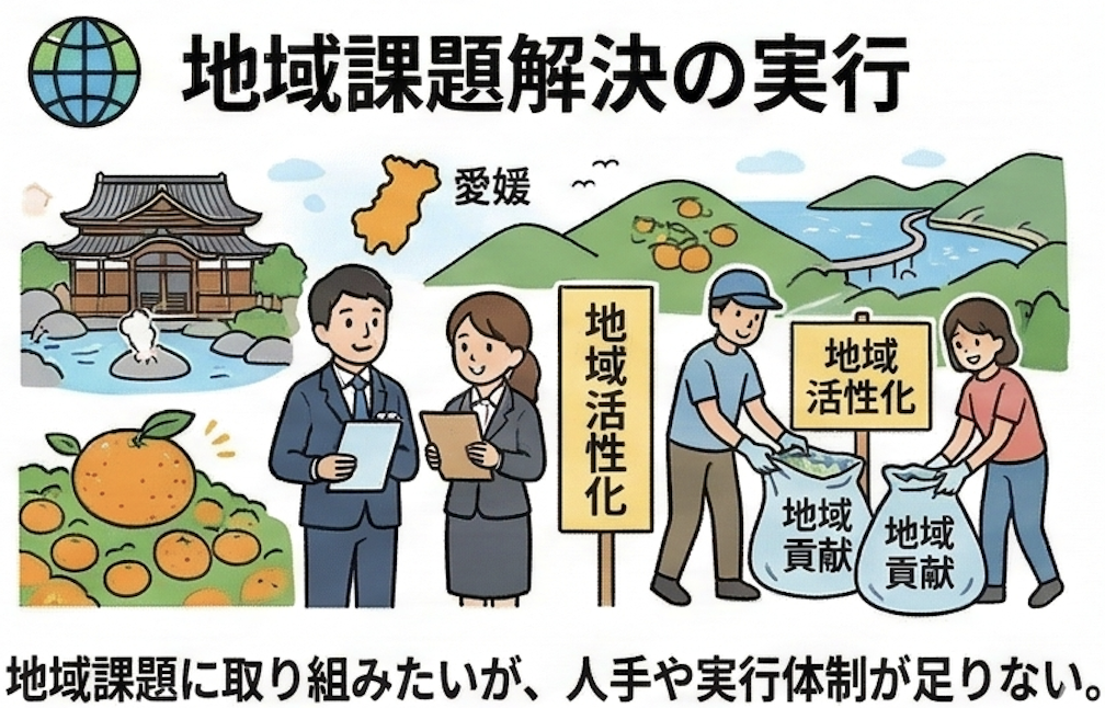 地域課題解決の実行