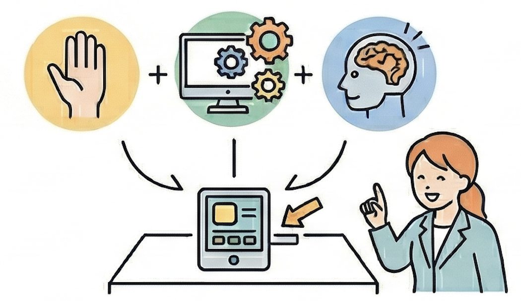 役割設計・小さな実装